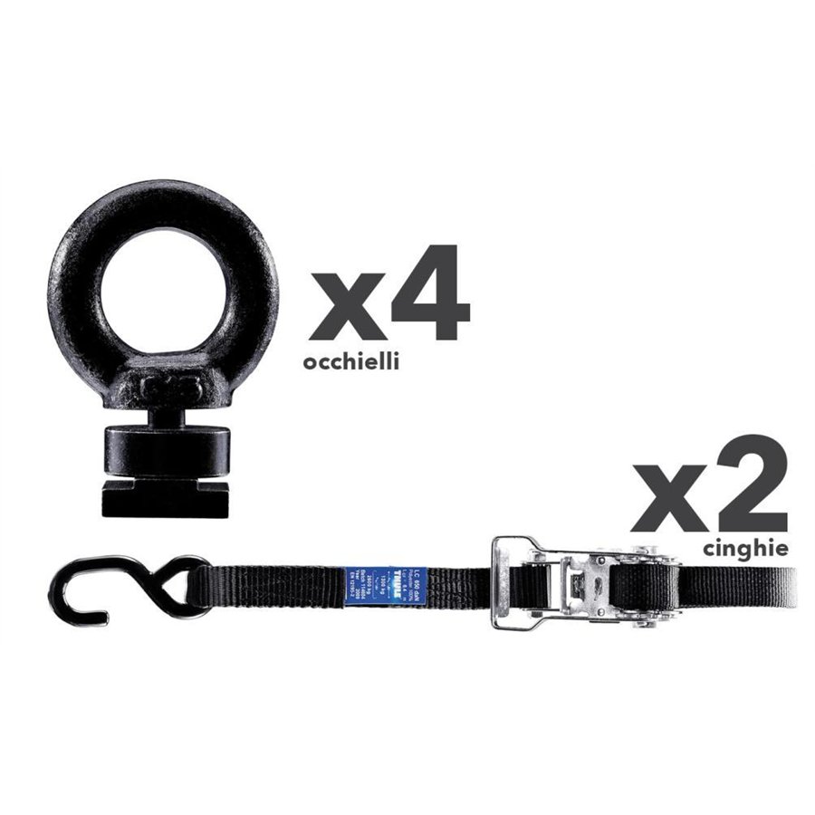 Caprock Eye Bolt kit
